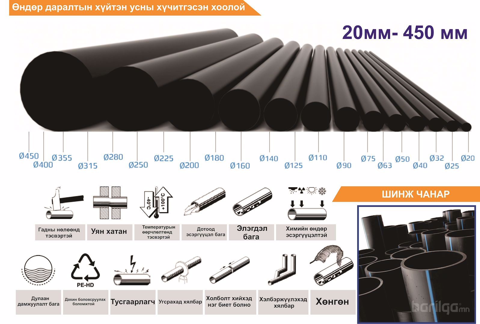HDPE хоолойн үндэсний үйлдвэр