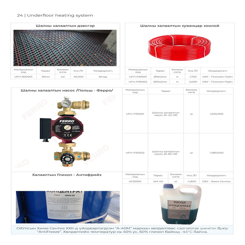 Underfloor heating system