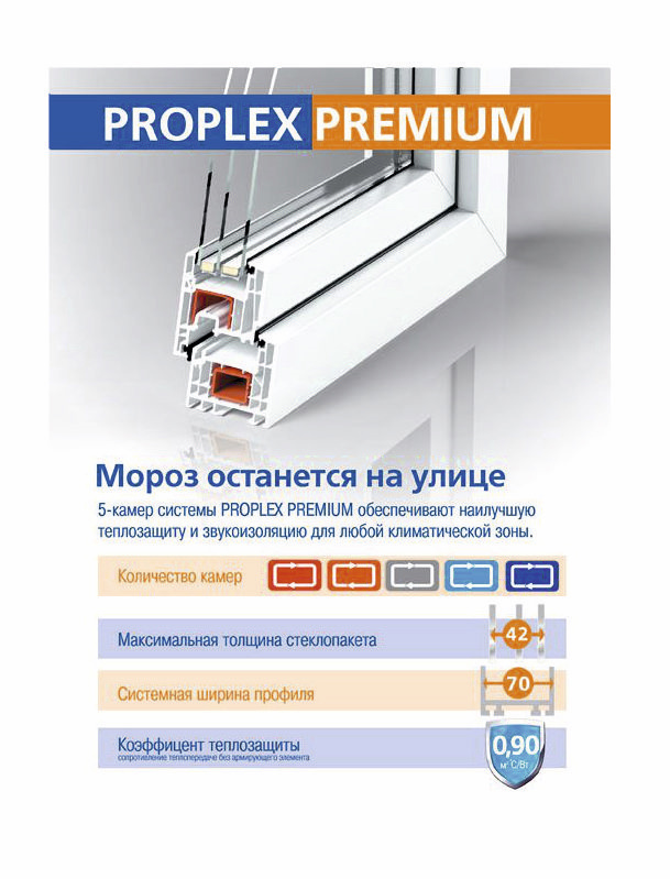 Proplex   Premium 70 систем  Цонхны материал
