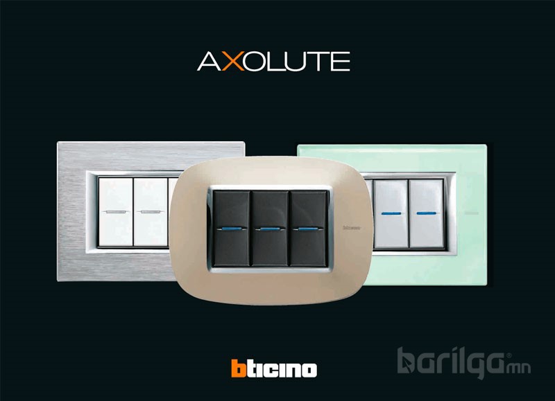 Axolute