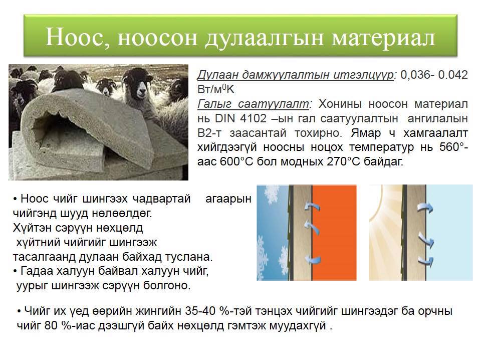 Ноос ноосон дулаалгын материал