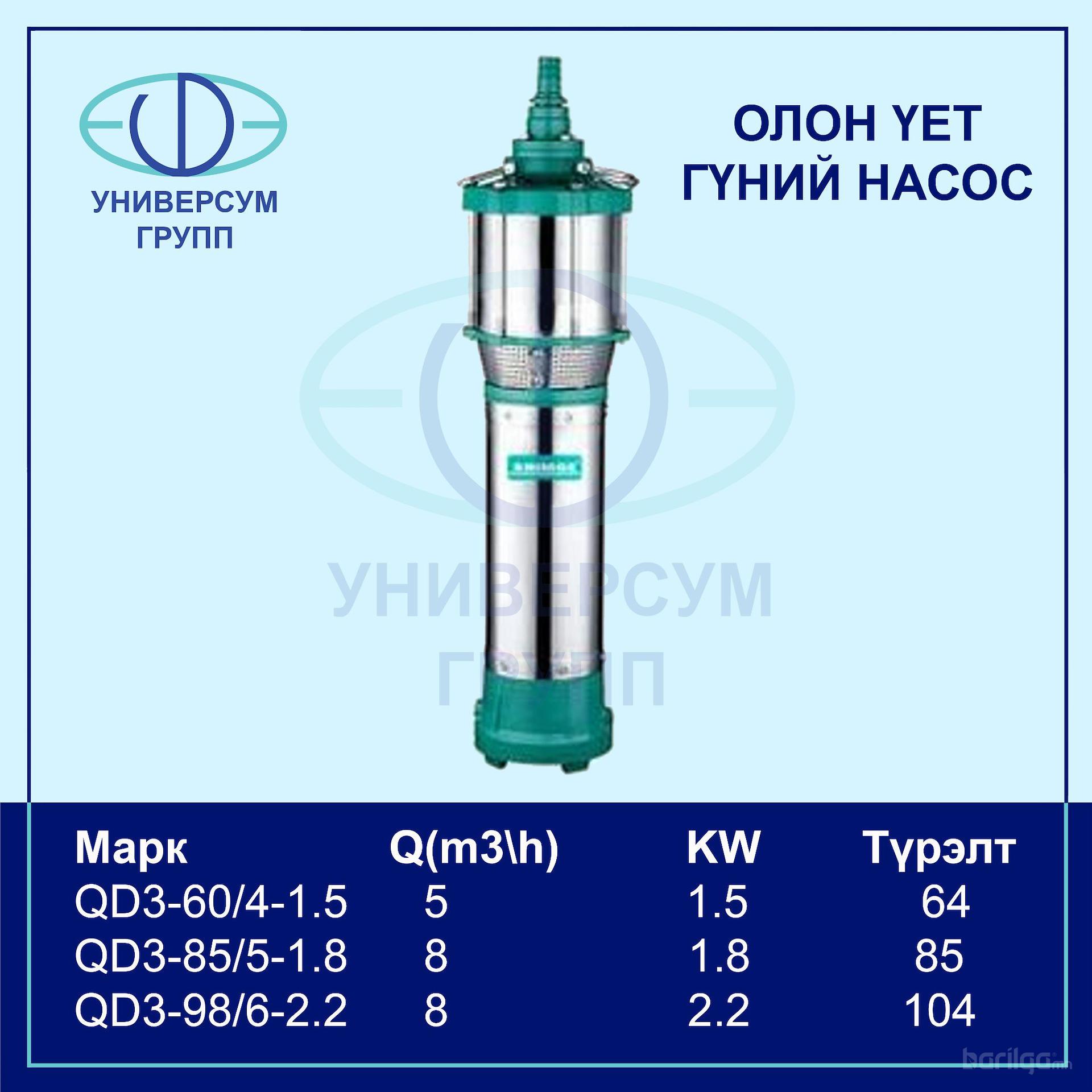 Олон үет усны насос