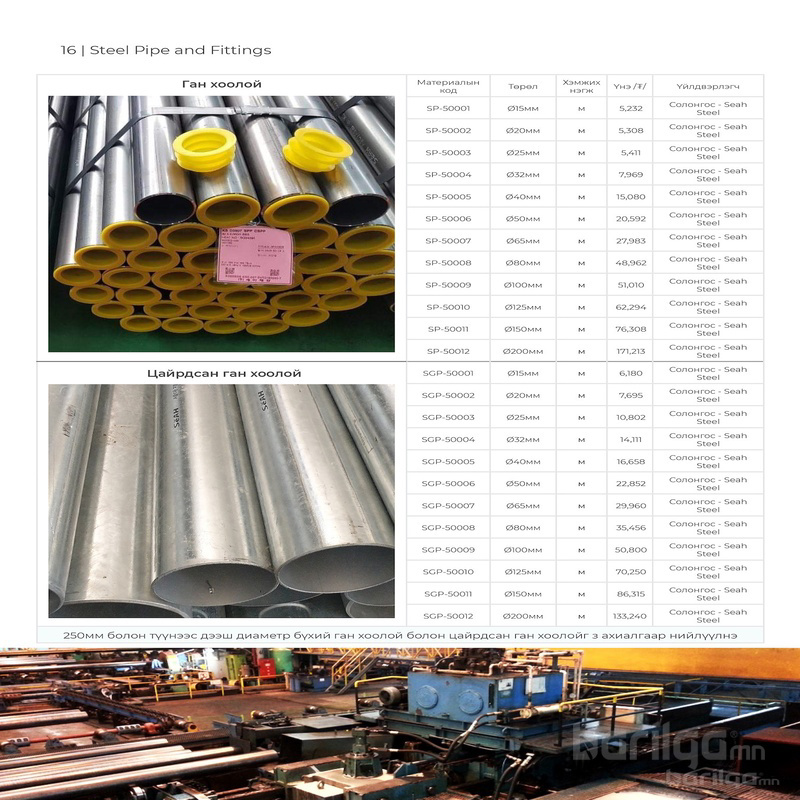 Steel pipe and fittings