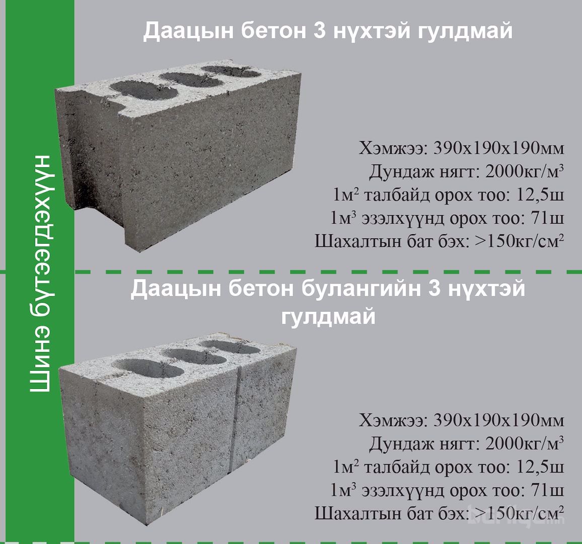 Даацын 3 нүхтэй бетон гулдмай (39x19x19)