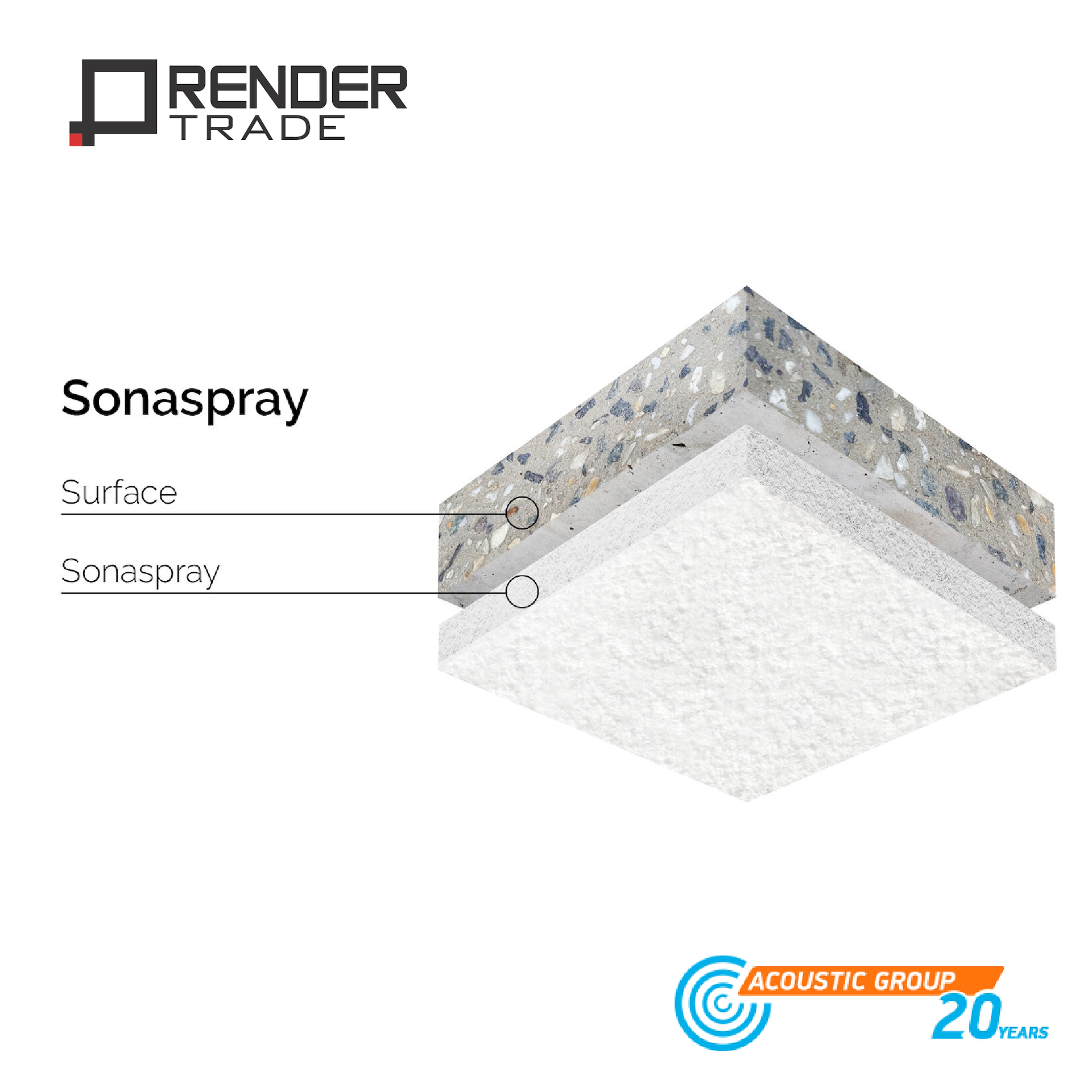 SONASPRAY