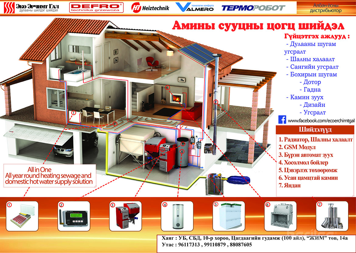 Бүрэн Автомат Зуух