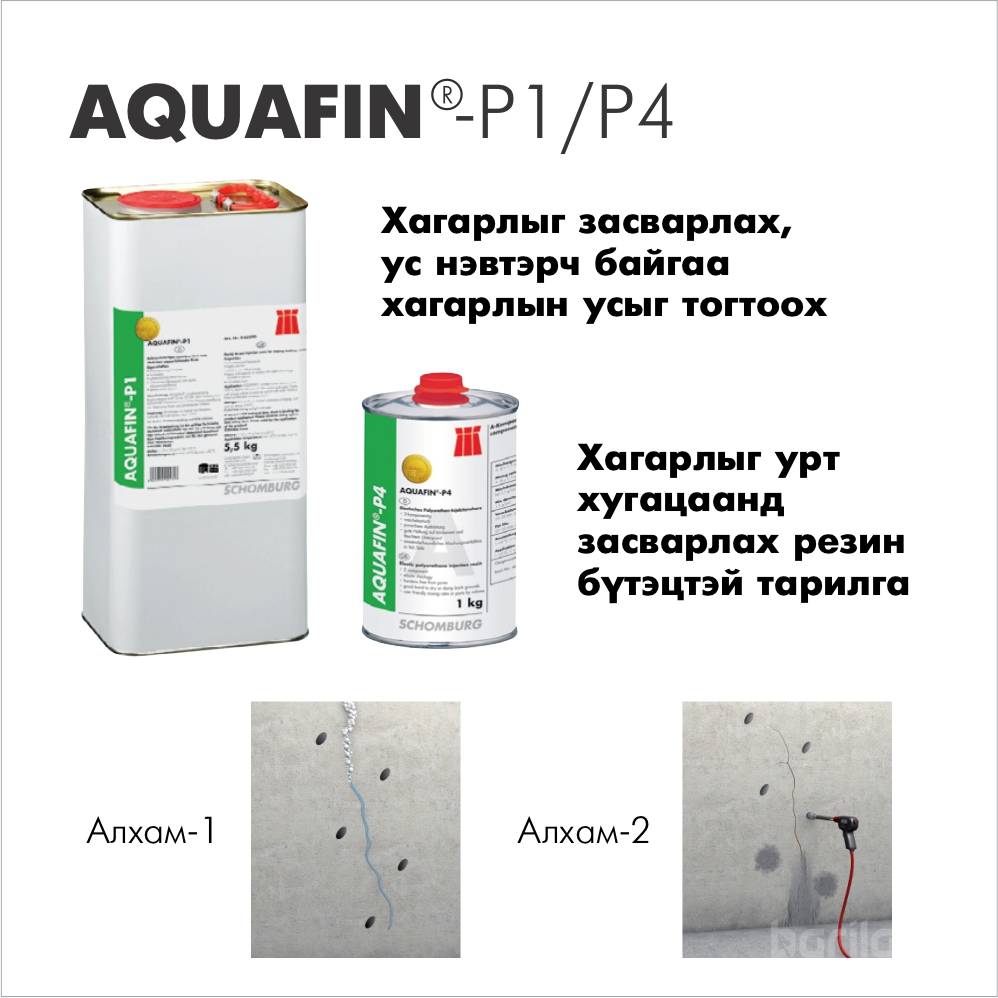 AQUAFIN®-P1/P4