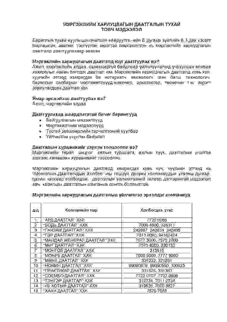 МЭРГЭЖЛИЙН ХАРИУЦЛАГЫН ДААТГАЛЫН ТУХАЙ ТОВЧ МЭДЭЭЛЭЛ