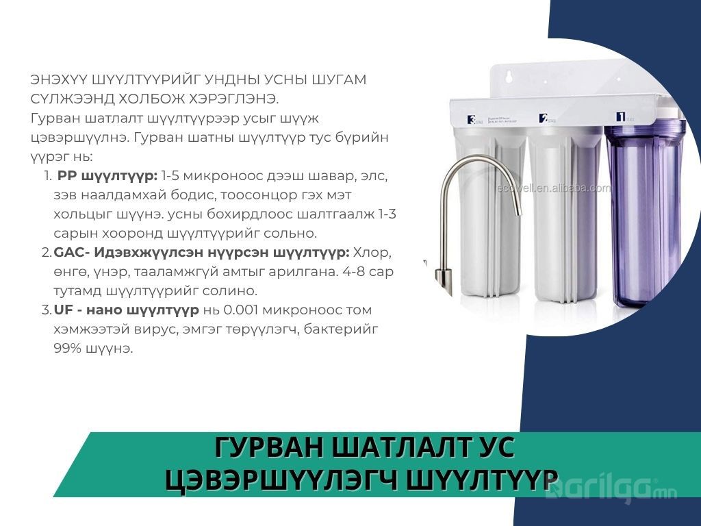 ГУРВАН ШАТЛАЛТ УС ЦЭВЭРШҮҮЛЭГЧ ШҮҮЛТҮҮР