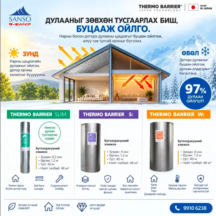 Зарын зураг 2