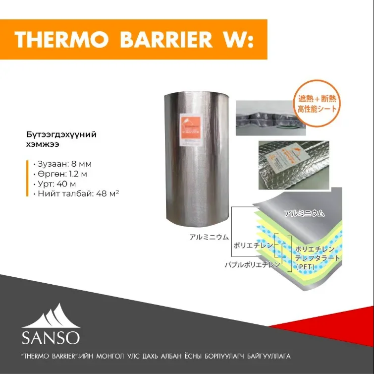 Япон Дулаан тусгаарлагч / Thermo Barrier W