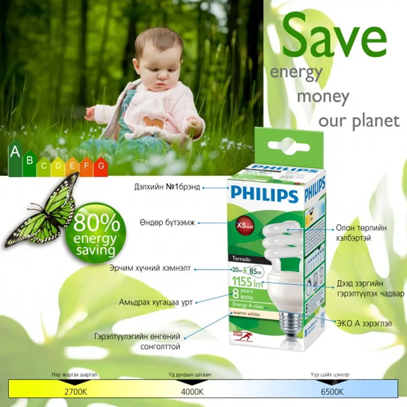PHILIPS Гэрэлийн гайхамшгийг мэдэр