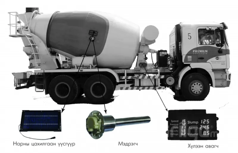 Бетоны суултыг Миксерт нь хэмжинэ.