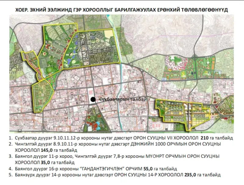 Гэр хорооллын хэсэгчилсэн төлөвлөлт
