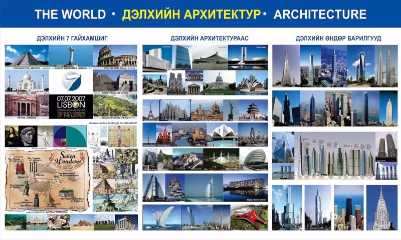 Дэлхийн архитектурын хөгжлийн тухай