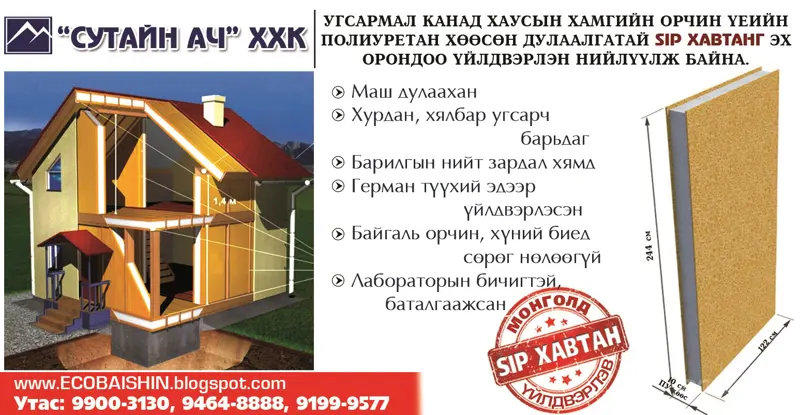 Угсардаг канад байшингын ханын хавтан