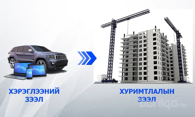 Хүмүүс яагаад зээлээ зохицуулж чадахгүй байна вэ