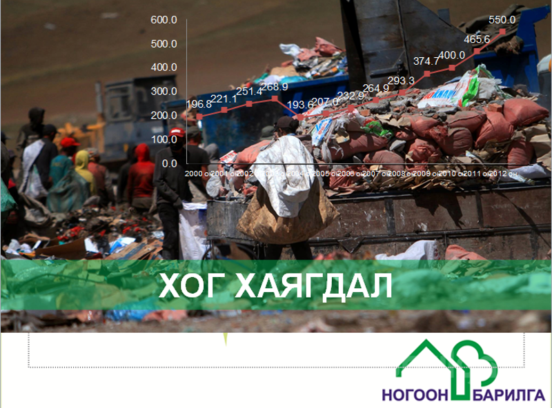 ШУТИС-ийн багш Б.Мөнхбаяр "Ногоон Барилга" илтгэл