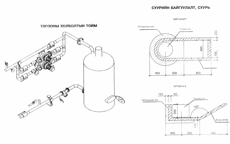 Халаалтын зуухны аюулгүй ажиллагааны заавар, зөвлөмж