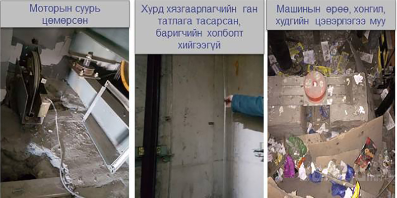 Орон сууцны барилгуудын лифтийг шалгаж, дүн тавилаа