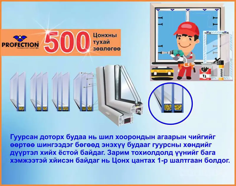 PROFECTION зөвлөж байна. №5. Цонх яагаад цантдаг вэ ?