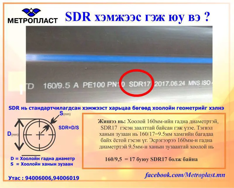 HDPE хоолойн SDR хэмжээс гэж юу вэ ?