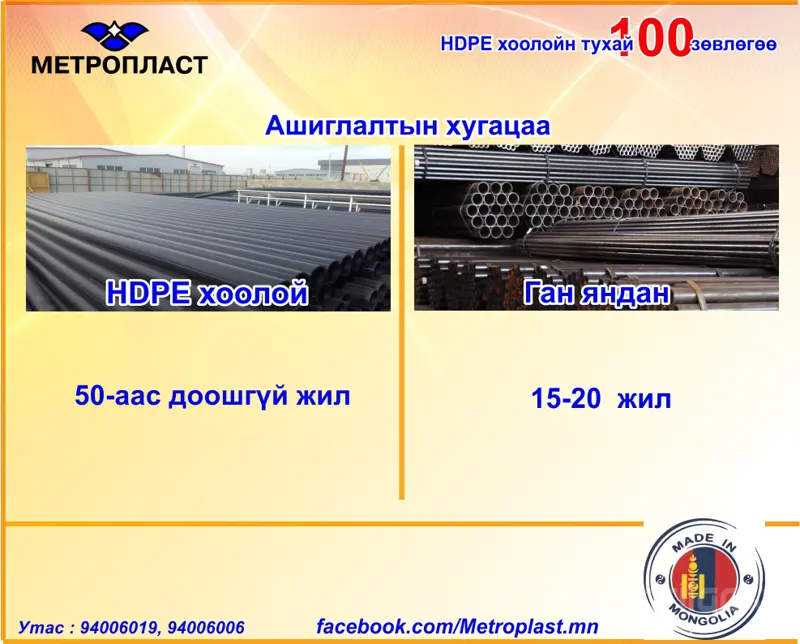 HDPE хоолойн үндэсний үйлдвэр "Метропласт" ХХК. HDPE 100 зөвлөгөө