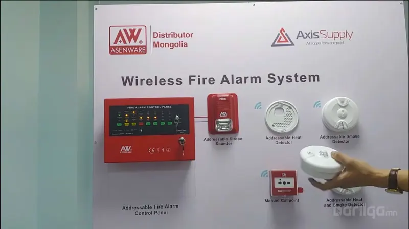 ASENWARE Wireless галын дохиоллын систем хэрхэн ажилладаг вэ?