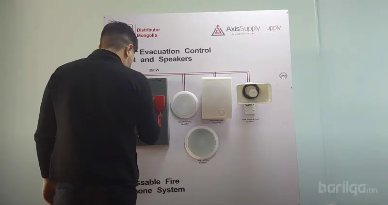 ASENWARE Нүүлгэн шилжүүлэлтийн үеийн зарлан мэдээллэх систем хэрхэн ажилладаг вэ?
