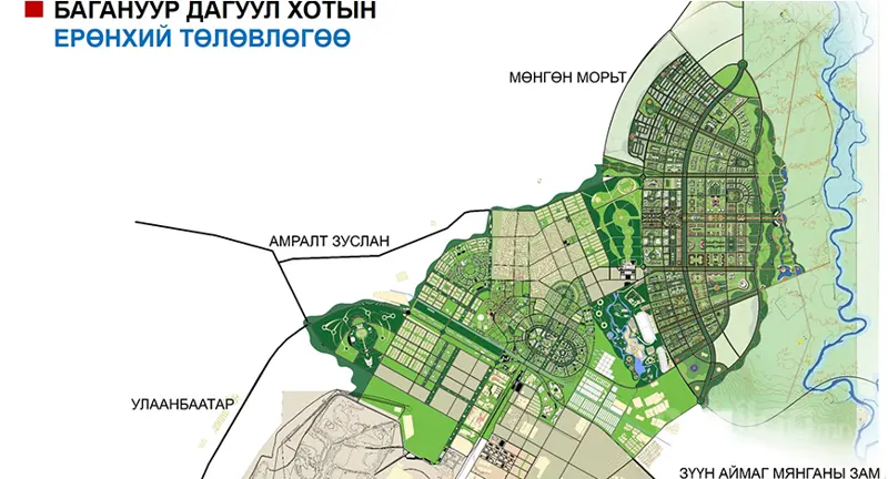 Багануур дагуул хотын төлөвлөлтийг танилцуулж байна