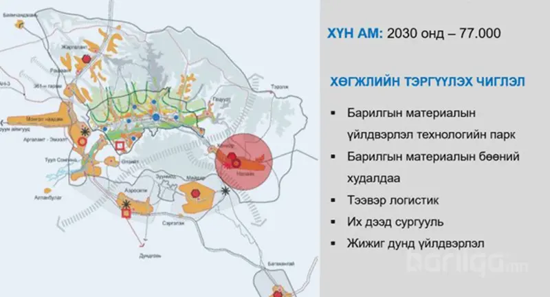 Налайх дагуул хотын төлөвлөлтийг танилцуулж байна