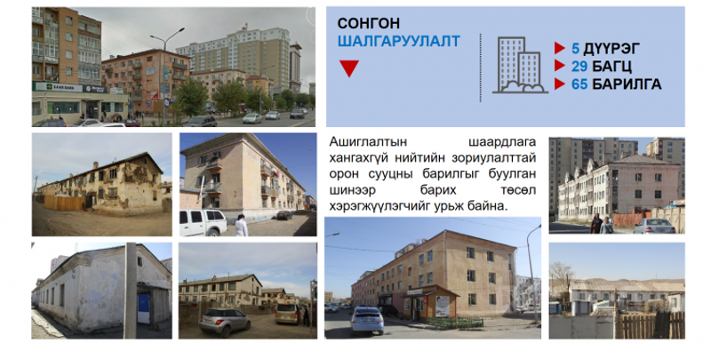 Ашиглалтын шаардлага хангахгүй барилгыг буулган шинээр барих төсөл хэрэгжүүлэгчийг  урьж байна