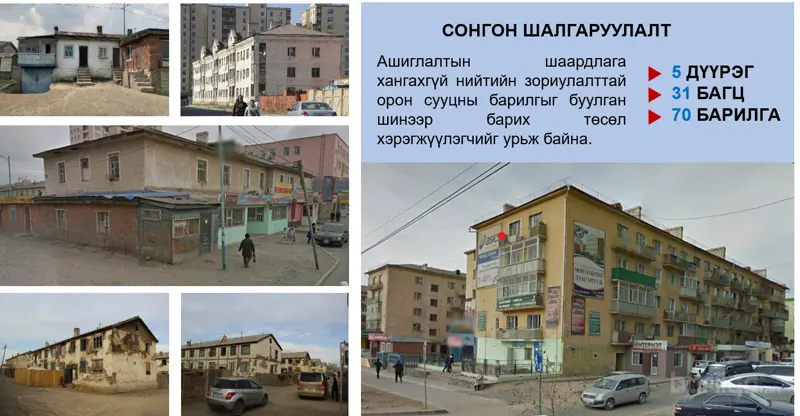 Шаардлага хангахгүй нийтийн орон сууцыг буулган шинээр барих төсөл хэрэгжүүлэгчийг шалгаруулна