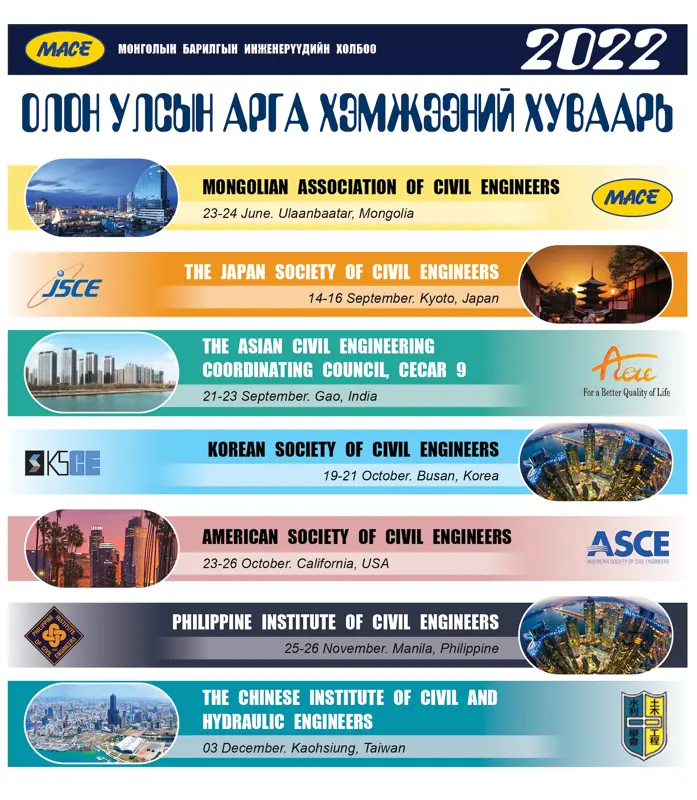 ОЛОН УЛСЫН УУЛЗАЛТУУДЫН ТОВ ГАРЛАА