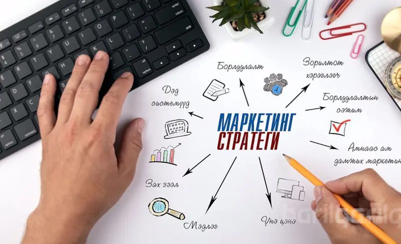 Барилгын маркетингийг амжилттай хийх аргууд