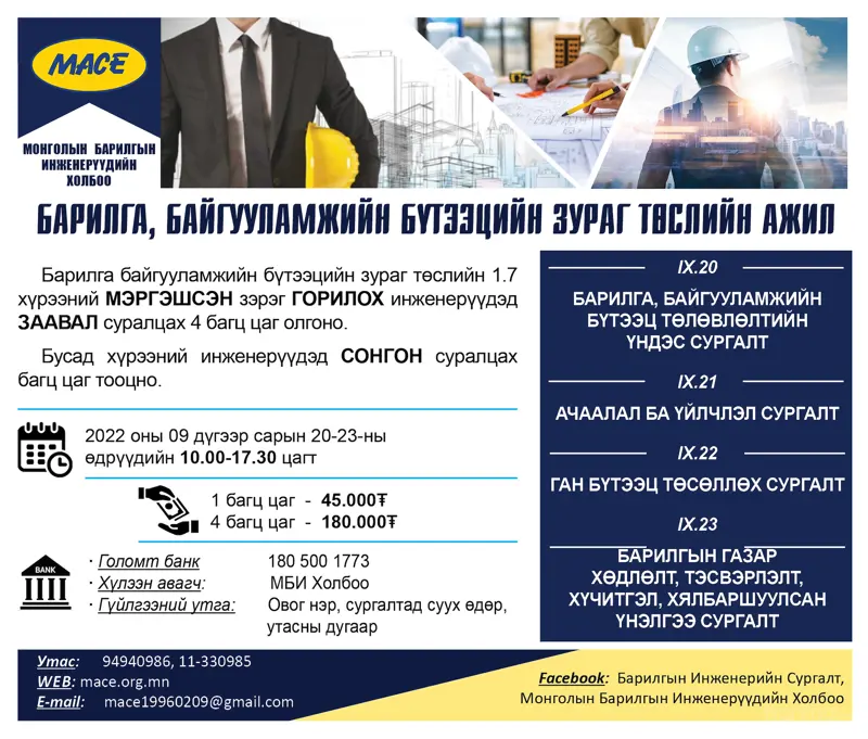 1.7 ХҮРЭЭНИЙ  МЭРГЭШСЭН ЗЭРЭГ ГОРИЛОХ ИНЖЕНЕРҮҮДИЙН ЗААВАЛ СУРАЛЦАХ СУРГАЛТ БОЛНО