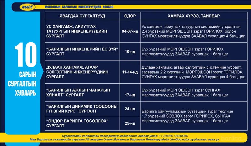 10 ДУГААР САРЫН СУРГАЛТУУД УРЬДЧИЛСАН БАЙДЛААР ЗАРЛАГДЛАА