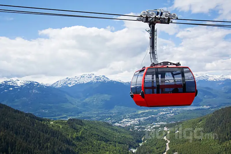 Cabel car буюу дүүжин замын тээвэр үүссэн түүх