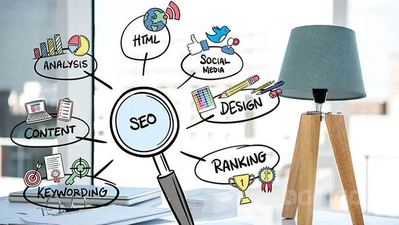 SEO яагаад урт хугацааны орлого олдог вэ?