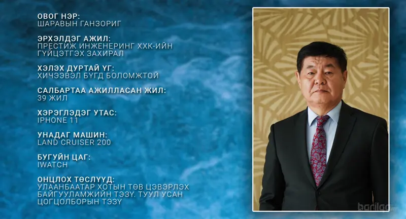 Ш.Ганзориг: Усны инженер нь барилга байгууламжийг байгальтай холбодог чухал мэргэжилтэн юм
