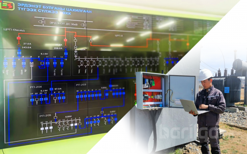 ЭБЦТС ТӨХК – SCADA