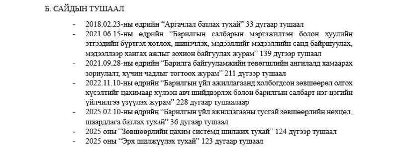 Барилгын үйл ажиллгааны тусгай зөвшөөрлийн үйл ажиллагаанд мөрдөгдөж буй хууль