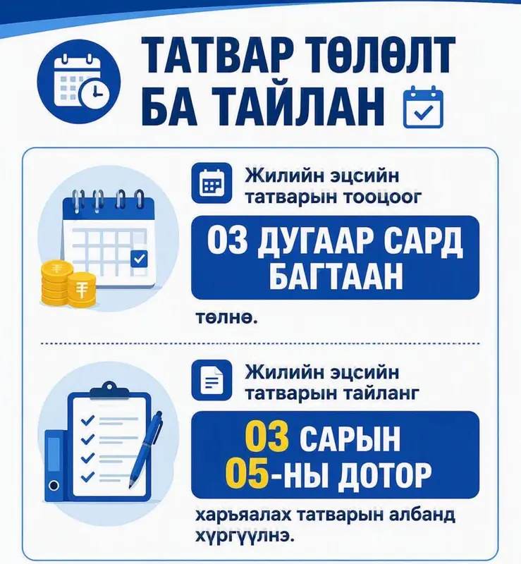 ТАТВАРЫН ХЯЛБАРШУУЛСАН ГОРИМЫГ ХЭН, ХЭРХЭН АШИГЛАХ ВЭ?