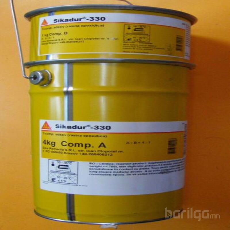 Sika wrap