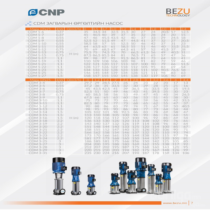 Cnp cdl брендийн өргөлтийн насос