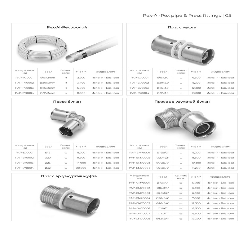 Pex-al-pex pipe & press fittings