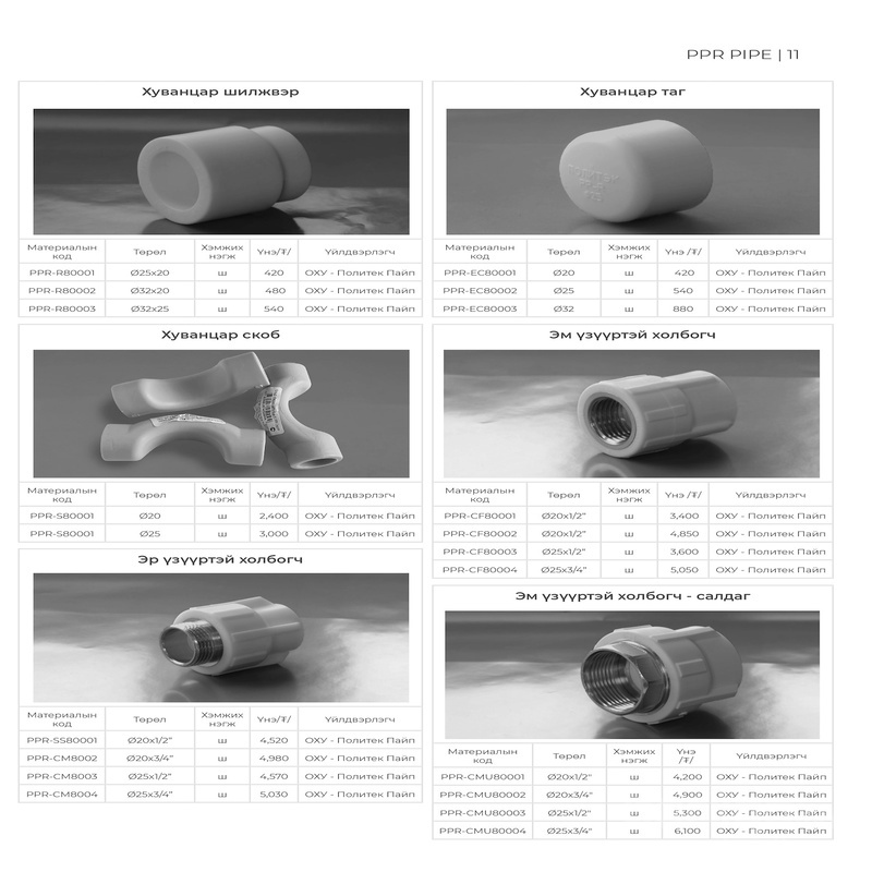 Ppr pipe