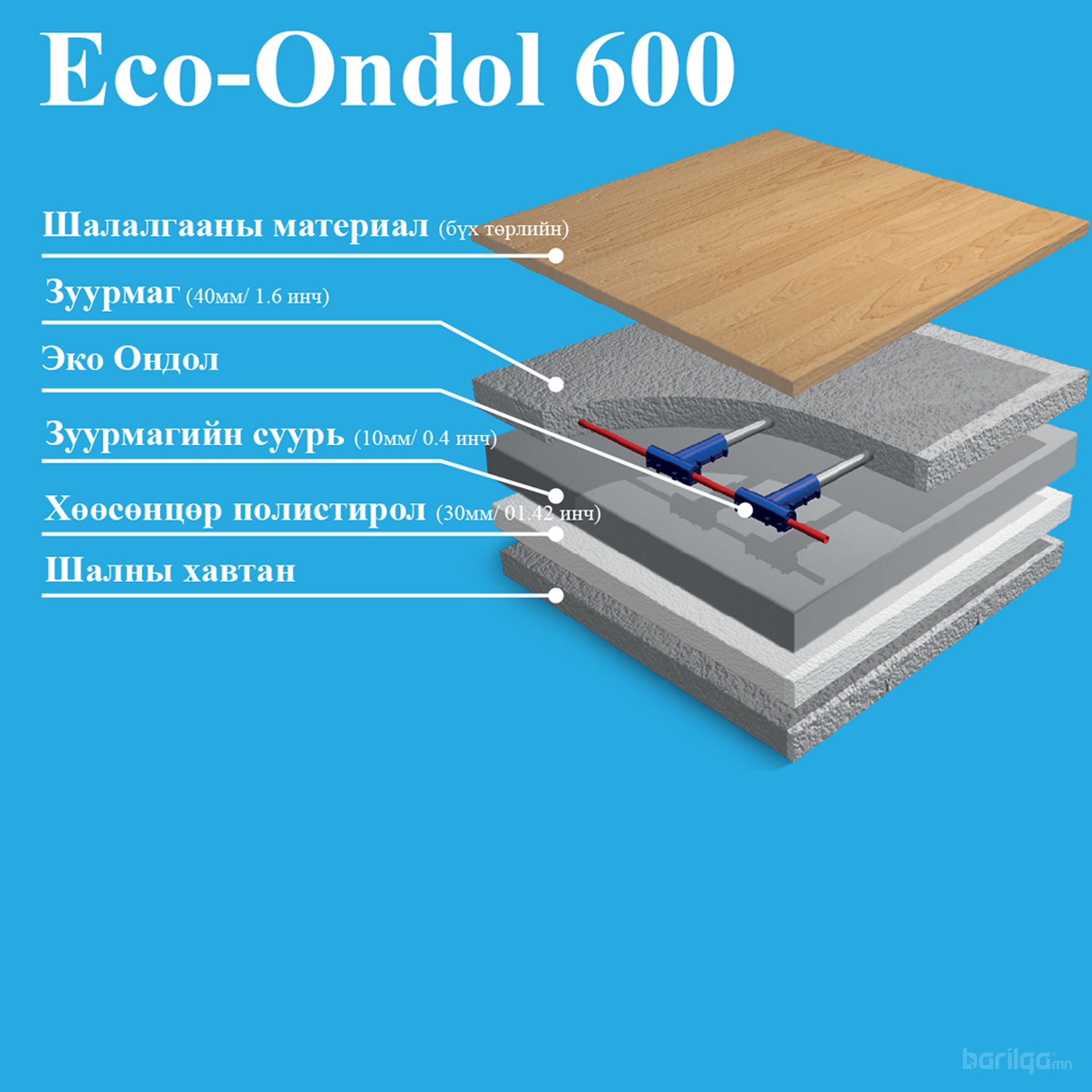 ECO-ONDOL 600